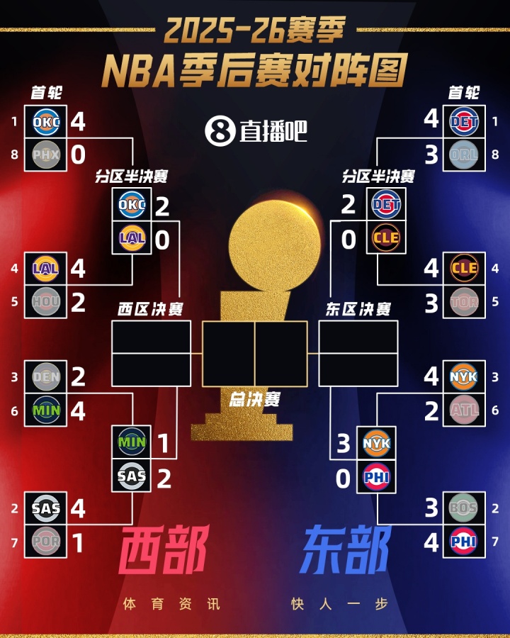 星空体育下载-实力面前主场优势也没用？今日两场G3均为客队胜 刺狼2-1&amp;尼人3-0